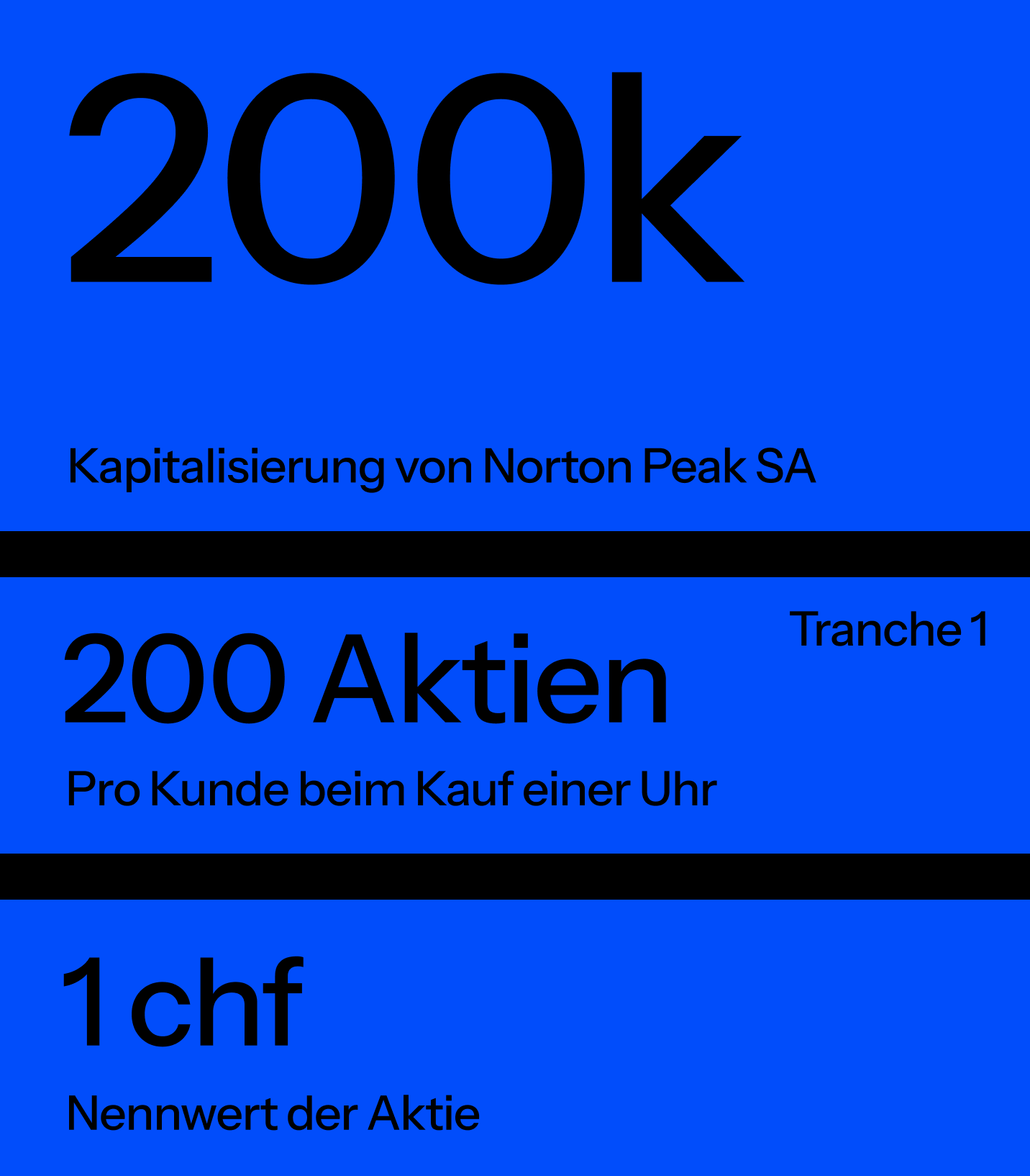 Norton Peak - Be part of it