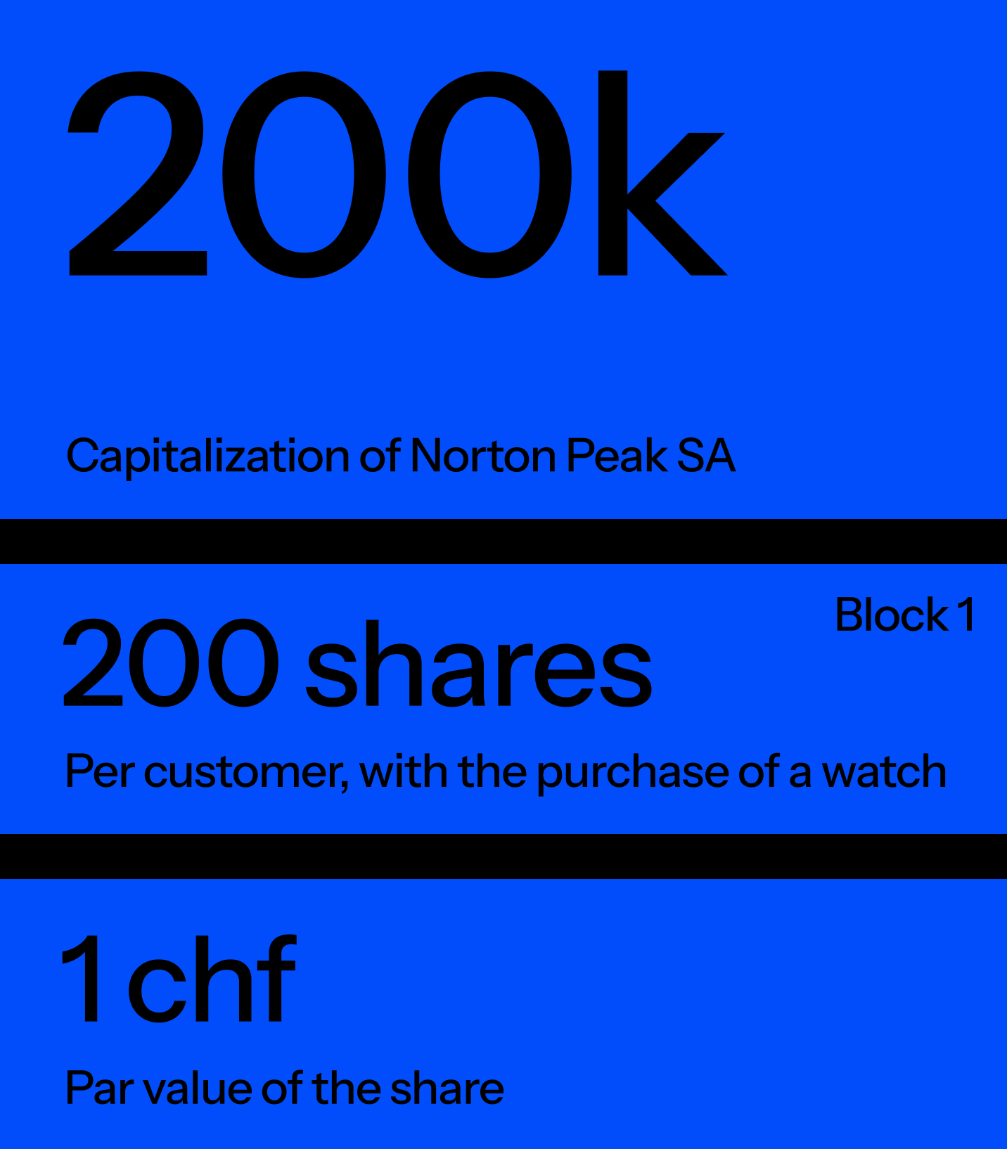 Norton Peak - Be part of it